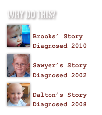 Why do this?  
￼
Brooks’ Story
Diagnosed 2010￼
Sawyer’s Story
Diagnosed 2002
￼
Dalton’s Story
Diagnosed 2008